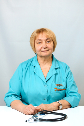 Бориско Ольга Василівна