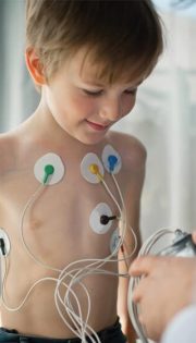 Добове моніторування ЕКГ